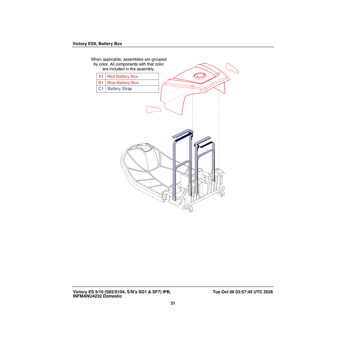 Pride Mobility SHDASMB6507 battery box shroud assembly red es-9 parts diagram