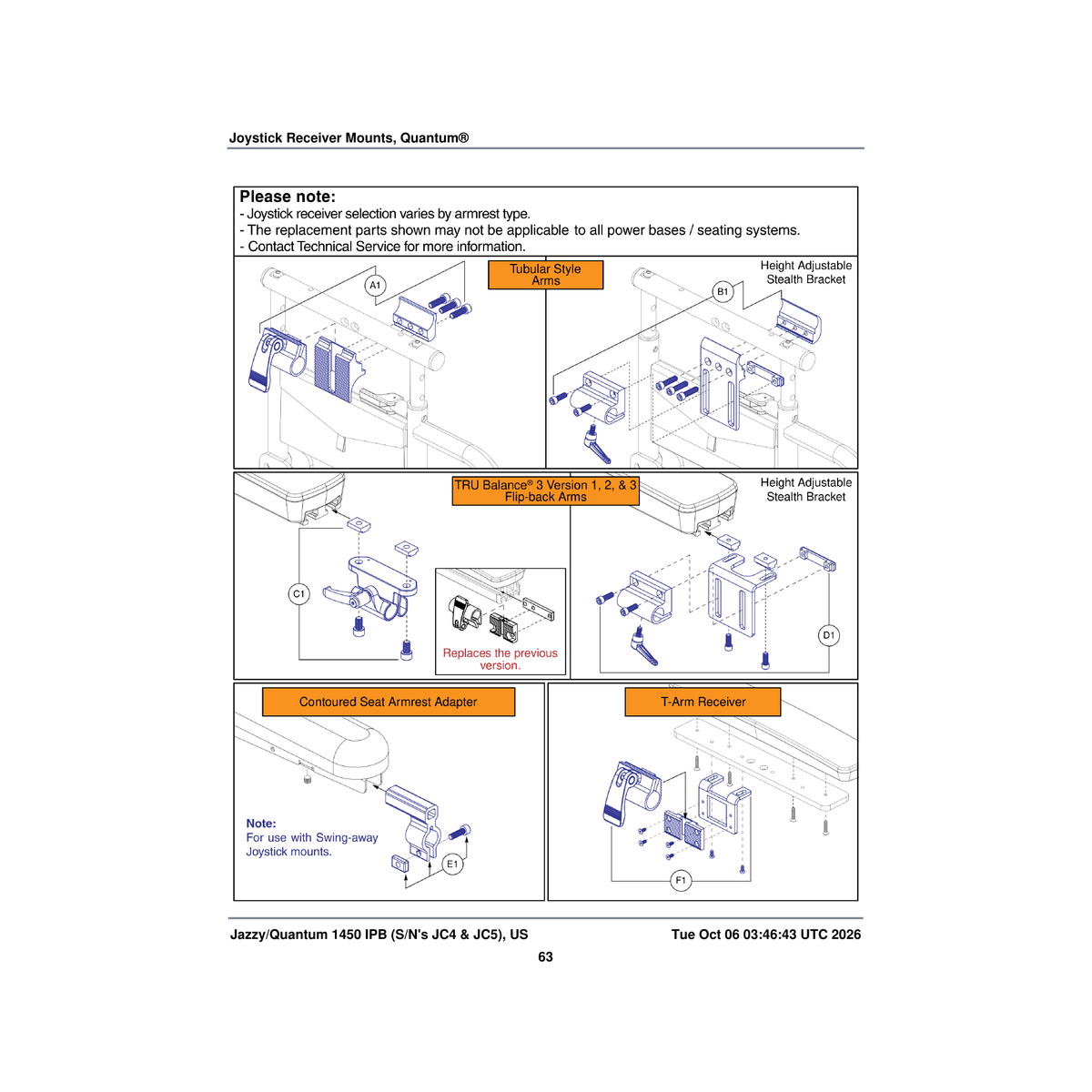 Pride Mobility ST-ARM250T-Q height adjustable joystick mount assembly with track hardware parts diagram