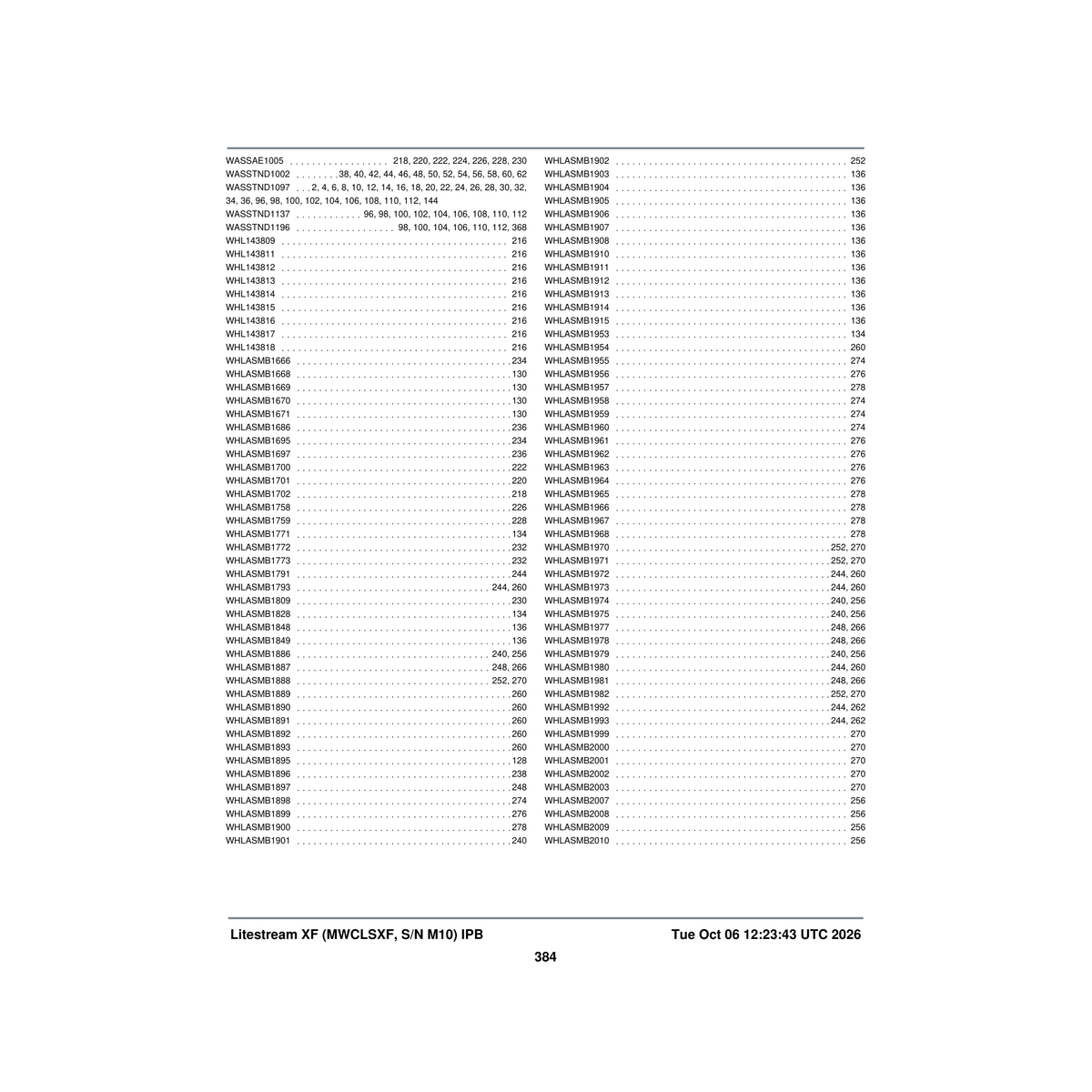 Pride Mobility WHLRIMS1223 wheel rim push 24'' vertical 8 projections parts diagram