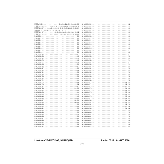 Pride Mobility WHLRIMS1223 wheel rim push 24'' vertical 8 projections parts diagram