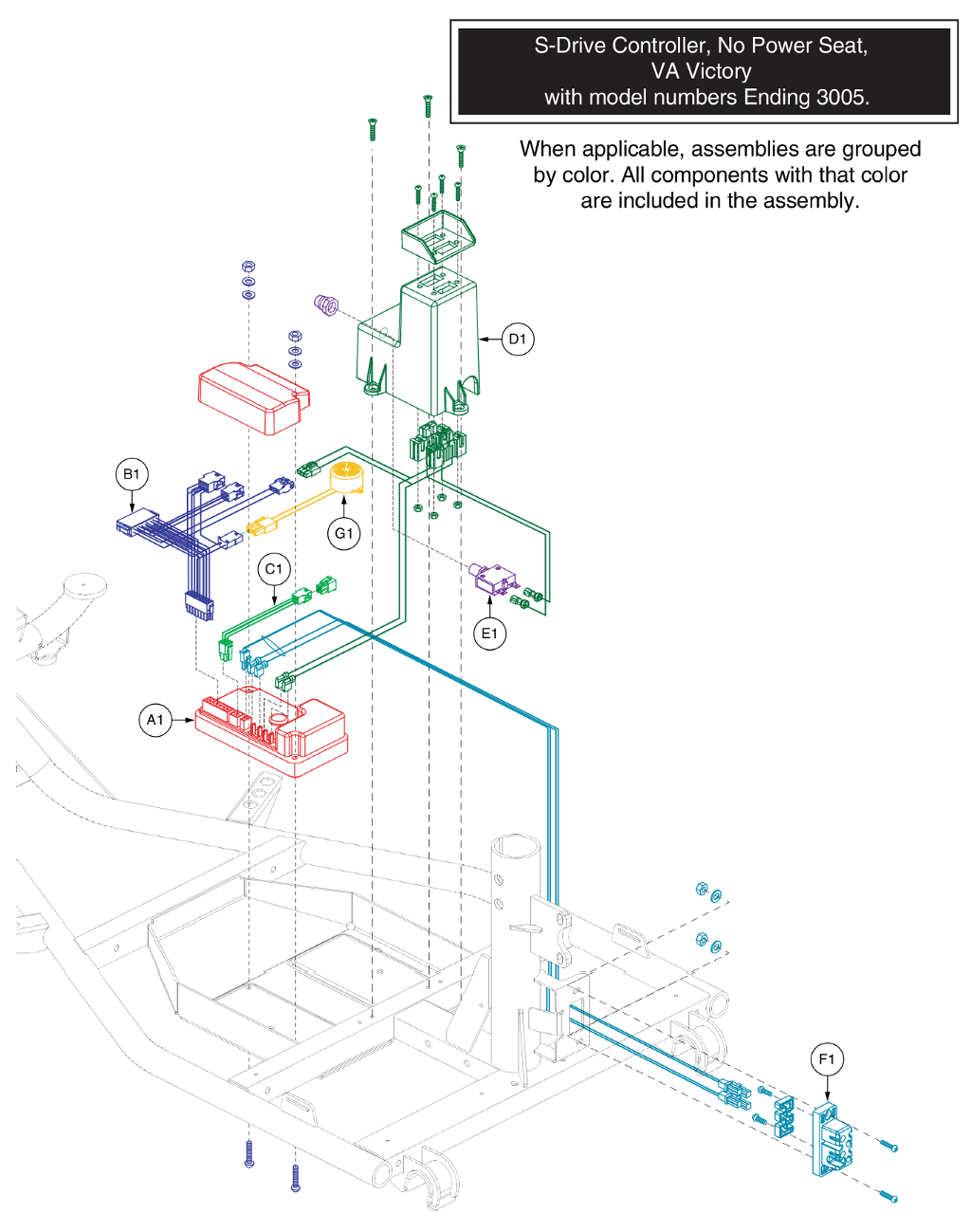 Pride IPB parts diagram showing S-Drive MK II Controller with LED Meter, 70 Amp, 5.2 MPH Program, part number ELE1909789