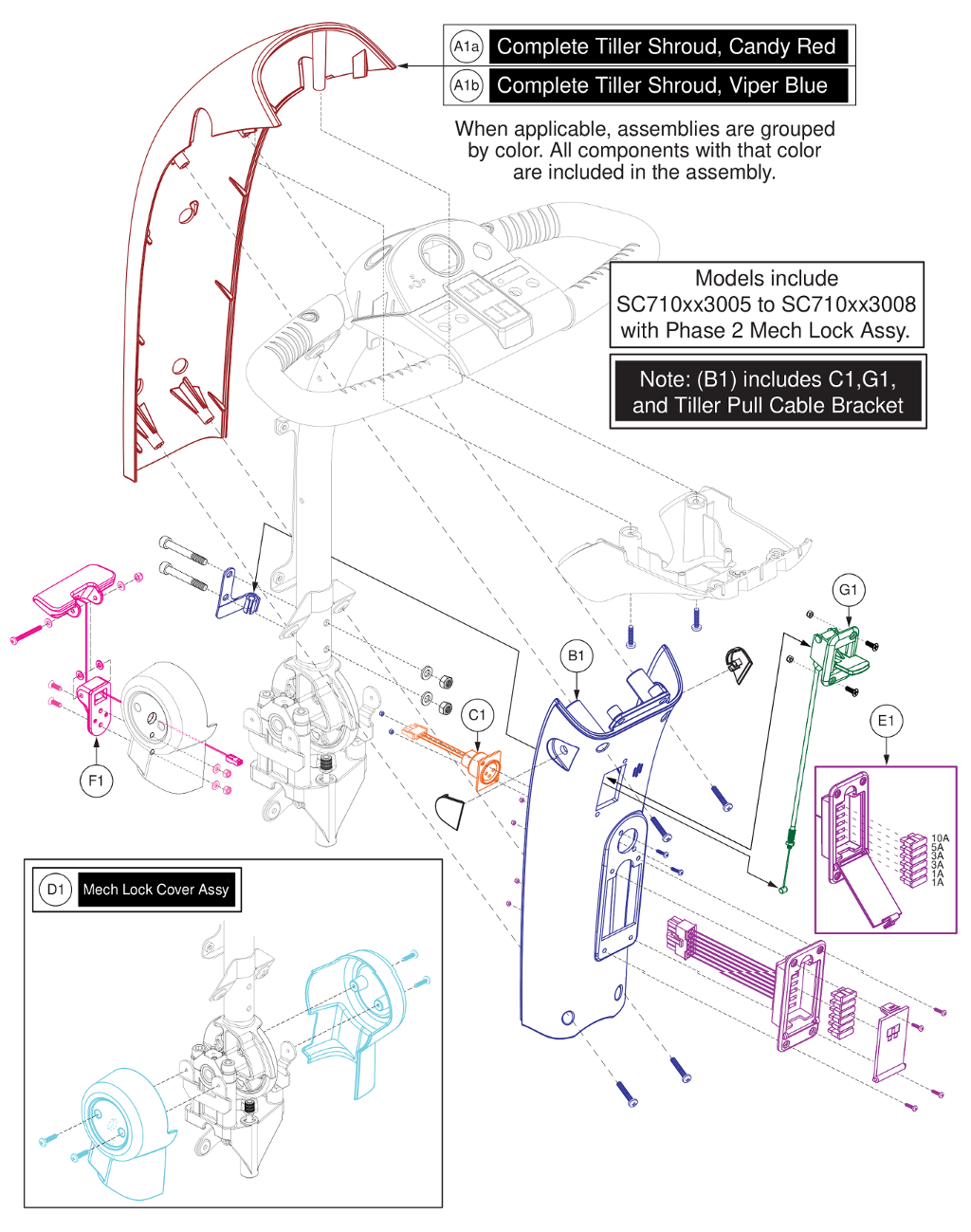 Pride IPB parts diagram showing Lower Tiller Kit, VA Victory 10 Phase 2, part number KIT1909717