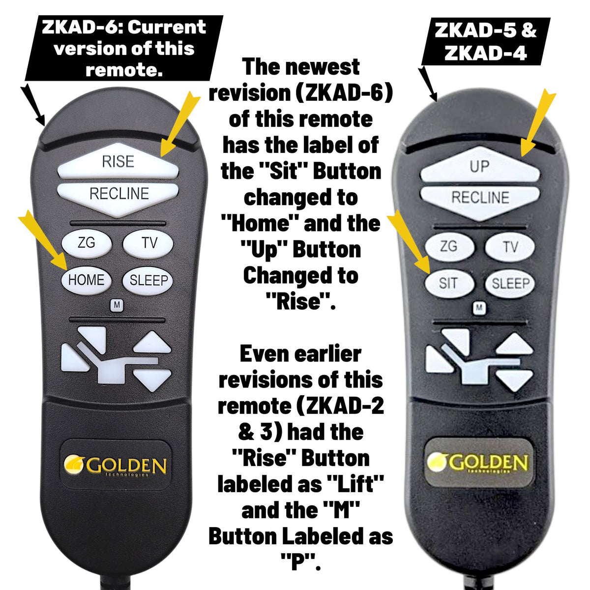 Golden AutoDrive 3.0 Hand Control ZKAD-6 | MaxiComfort Remote
