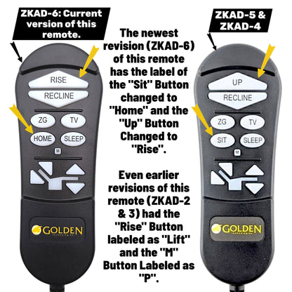 Golden AutoDrive 3.0 Hand Control ZKAD-6 | MaxiComfort Remote