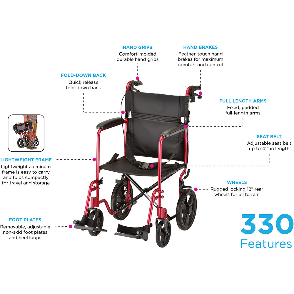 Nova Medical - Heavy Duty Transport Chair with 12" Wheels, Hand Brakes, Removable Arms - 22" Extra Wide with Swing Away Blue 332B