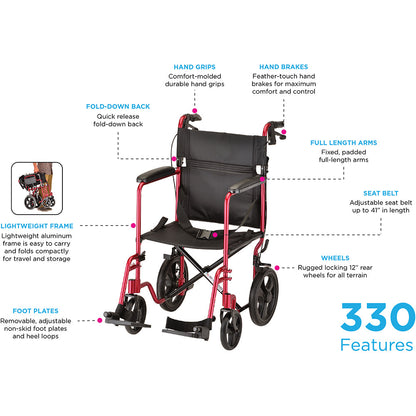 Nova Medical - Heavy Duty Transport Chair with 12" Wheels, Hand Brakes, Removable Arms - 22" Extra Wide with Swing Away Blue 332B