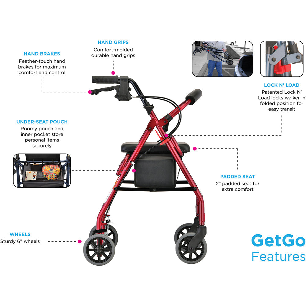 Nova Medical - GetGO Standard Rolling Walker 4202C