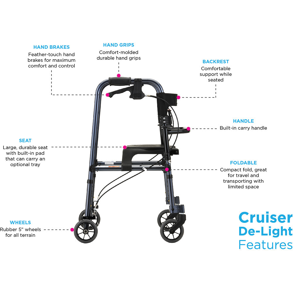 Nova Medical - Cruiser De-Light Rollator 4010