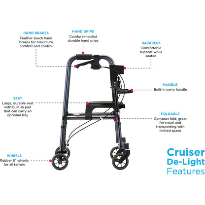 Nova Medical - Cruiser De-Light Rollator 4010