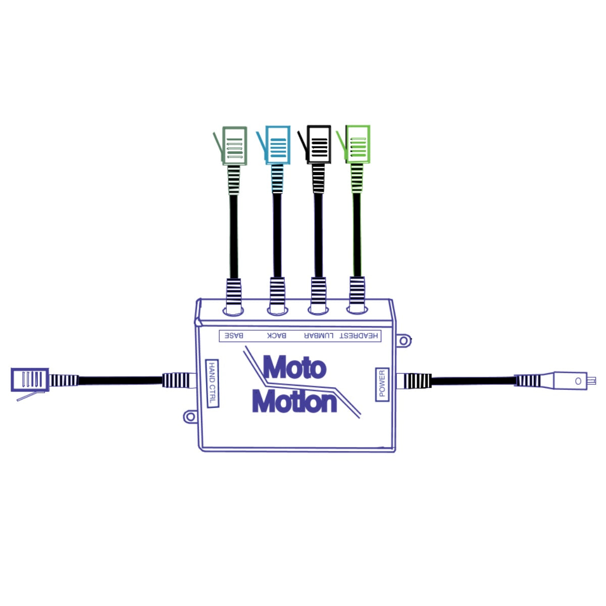 Control Box - CTL1707193 - CM310