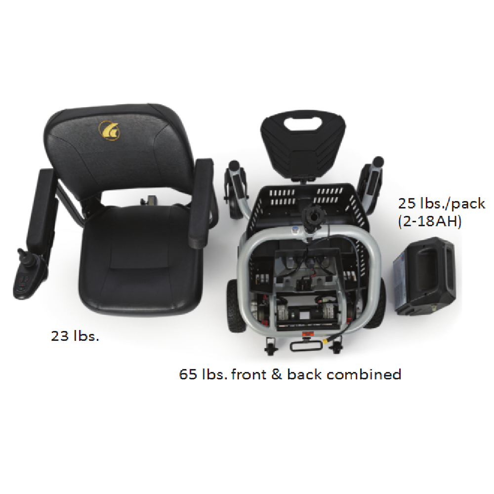 Travel Power Wheelchair - Golden Technologies - LiteRider Envy LT - GB161A - Standard 17"x16" Seat