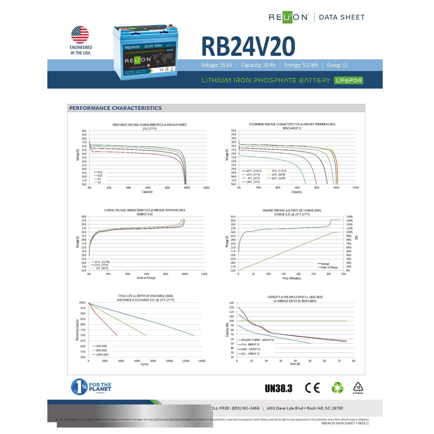 Relion Battery - RB24V20 - 24V 20Ah LiFePO4